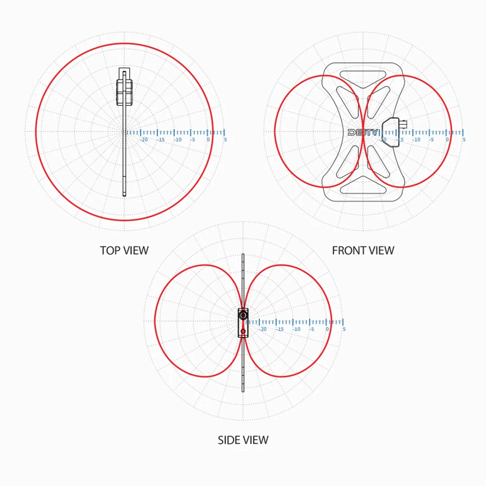 BF1 - Butterfly Antenna (470Mhz ~ 1GHz) - Image 5