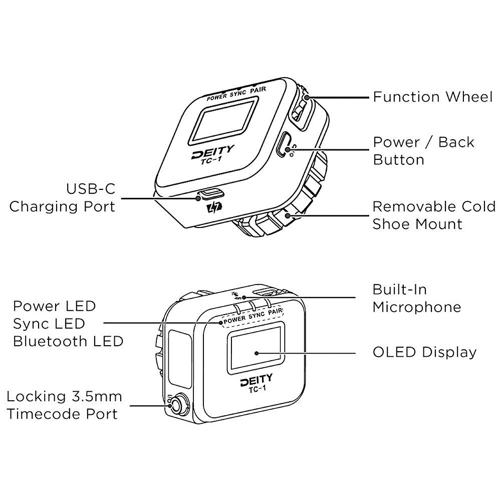 TC-1 (3pc Kit) - Image 3