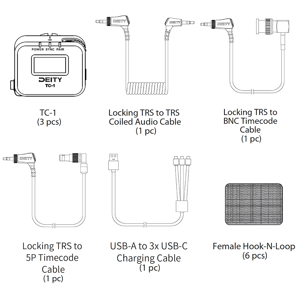 TC-1 (3pc Kit) - Image 4
