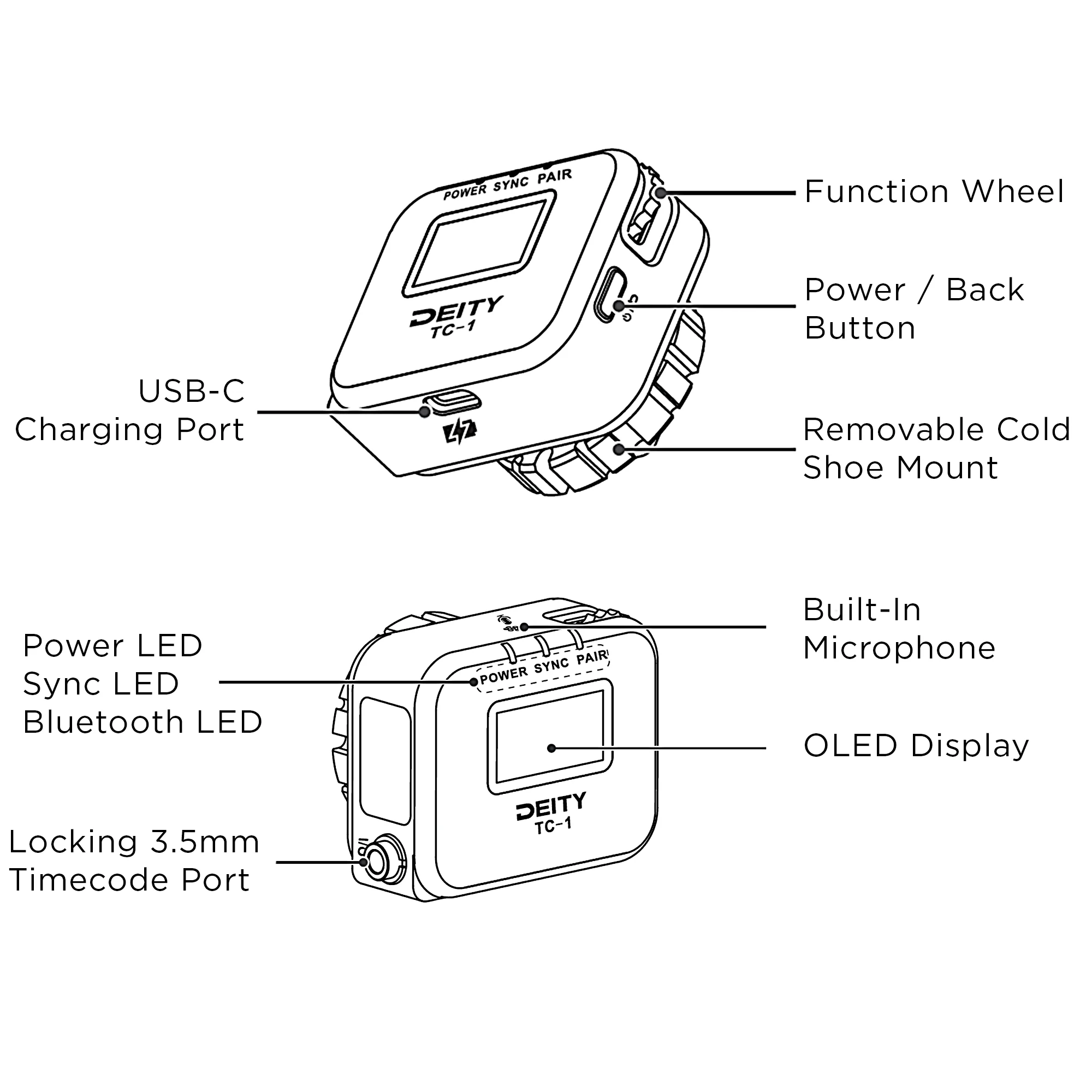 TC-1 Double Kit - Image 4